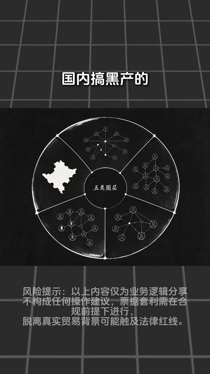 @东南亚大事件【天天国际反詐】