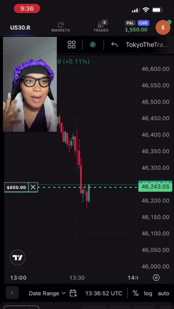 @Tokyothetrader