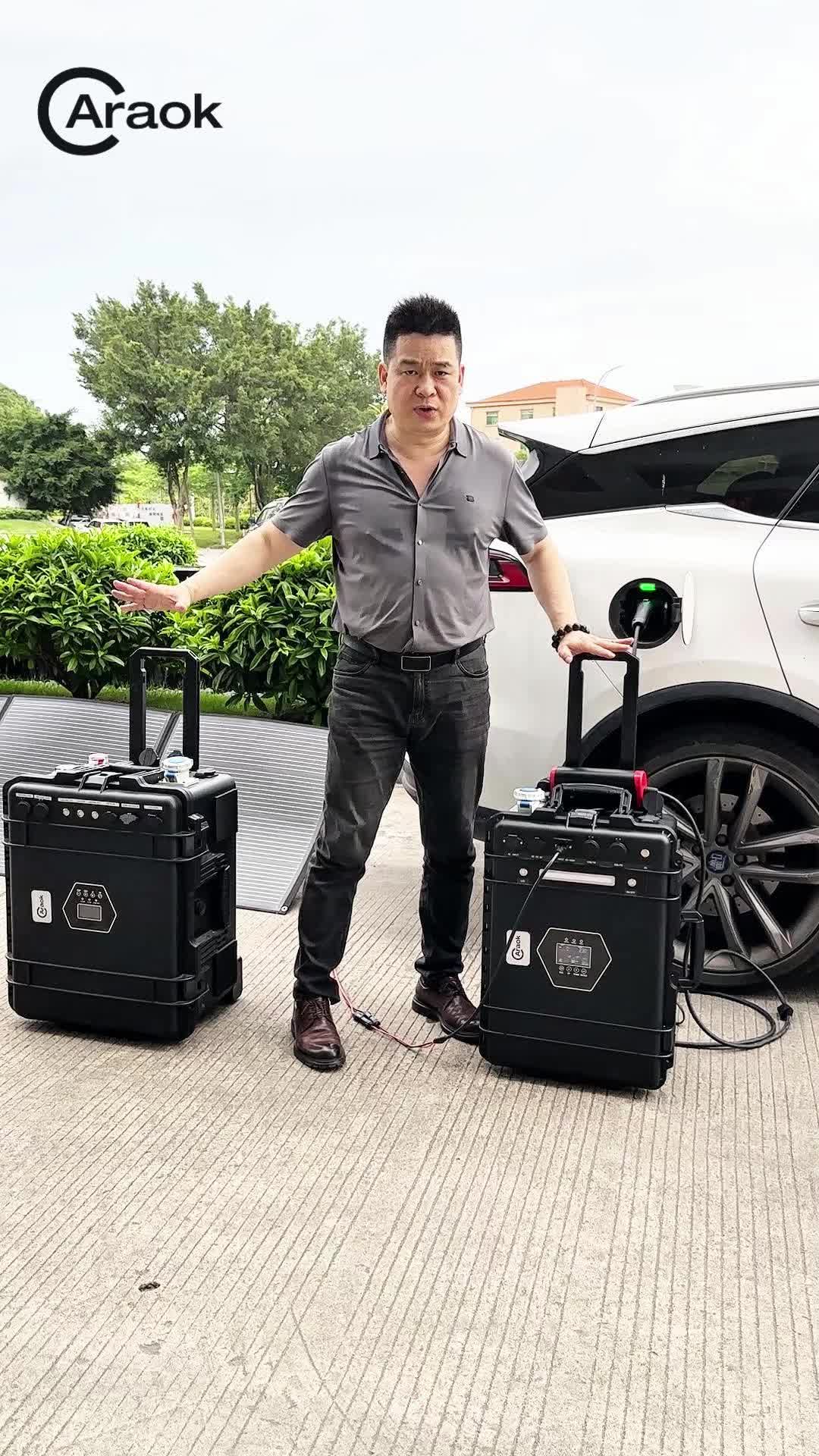 @Mobile EV Charger