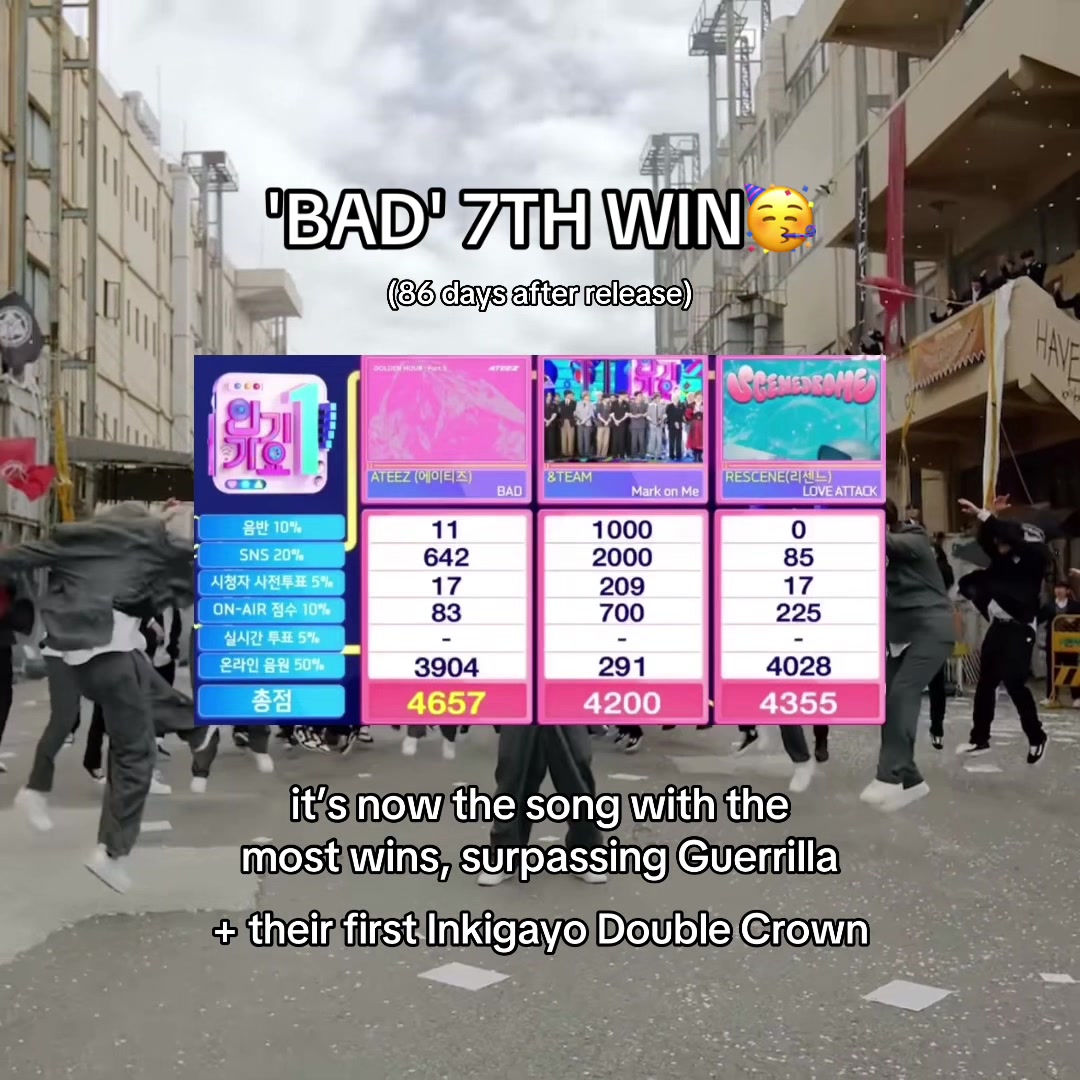 @ateez updates