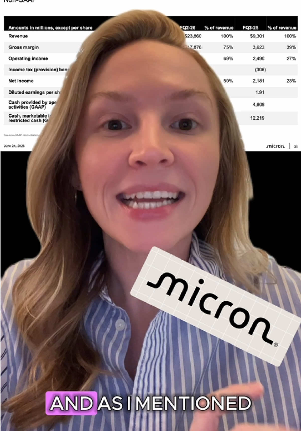 @Kristen Zisek | Market Updates