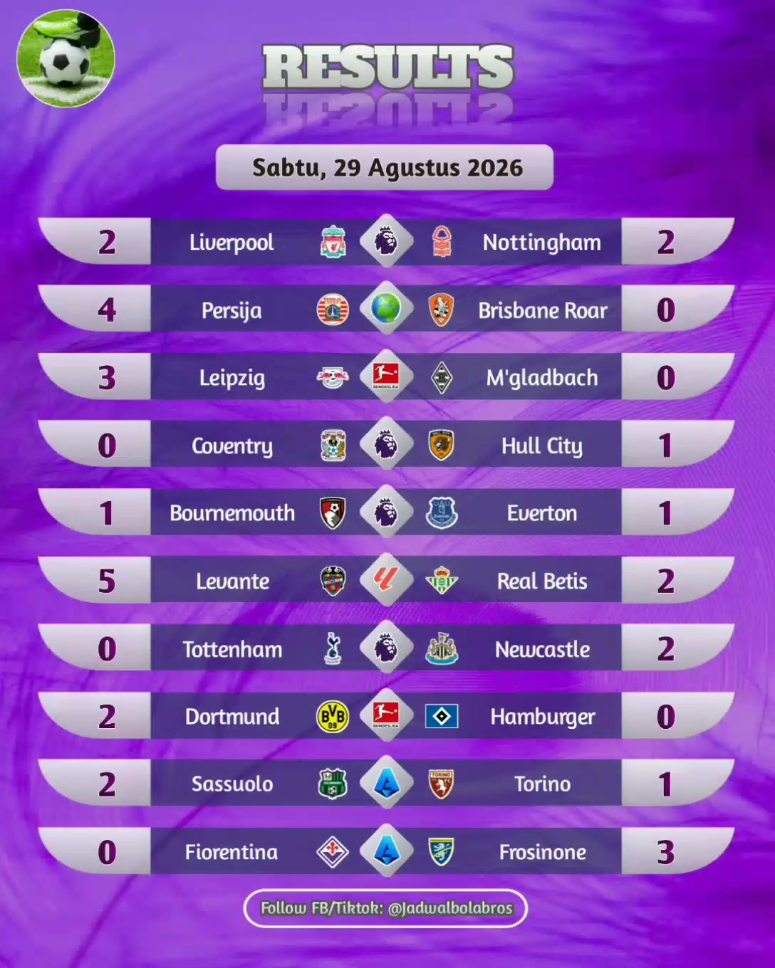 @Jadwal Bola Bros