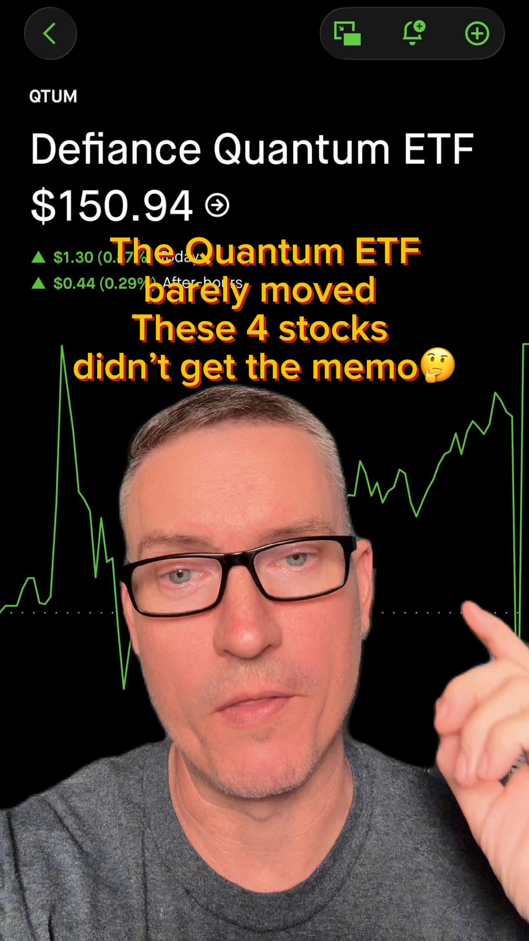 @Scott | Options & Investing