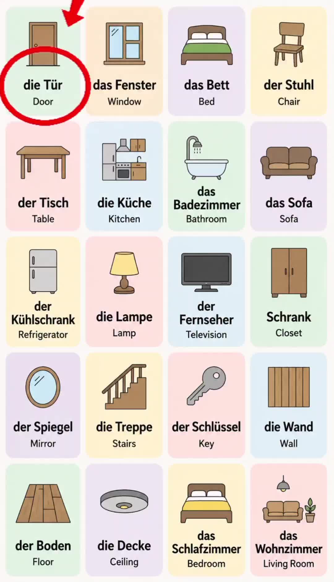 @deutschlernen