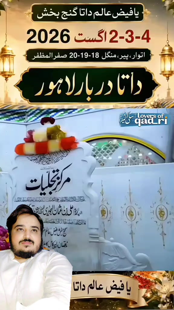 @Syed Nabeel Jamshaid