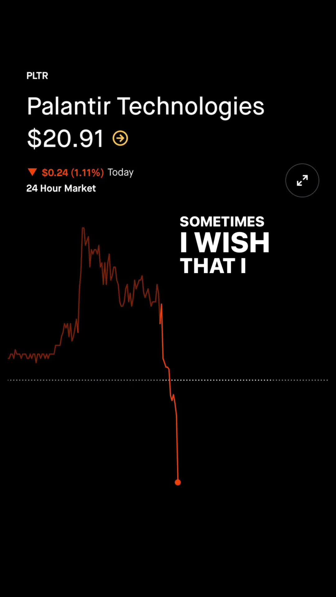 @JakeInvests
