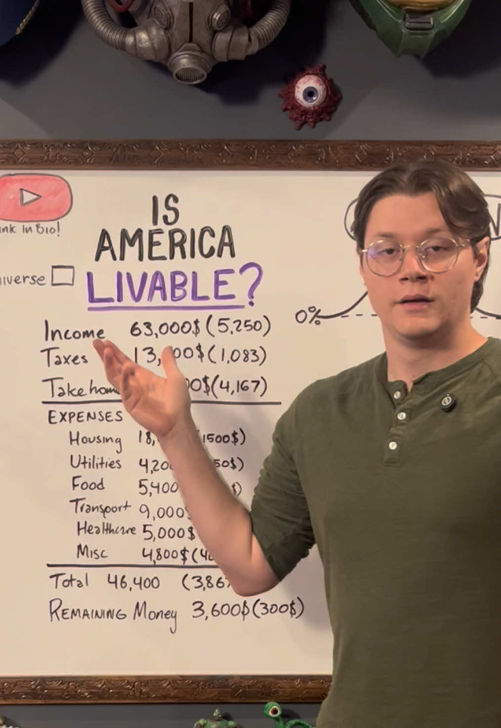 @Ryan&rsquo;s Channel