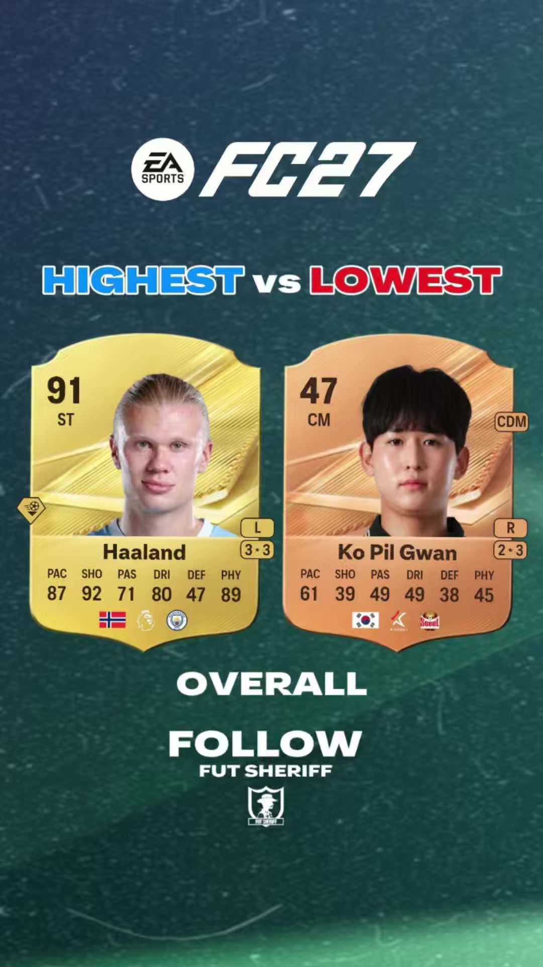 @futsheriff