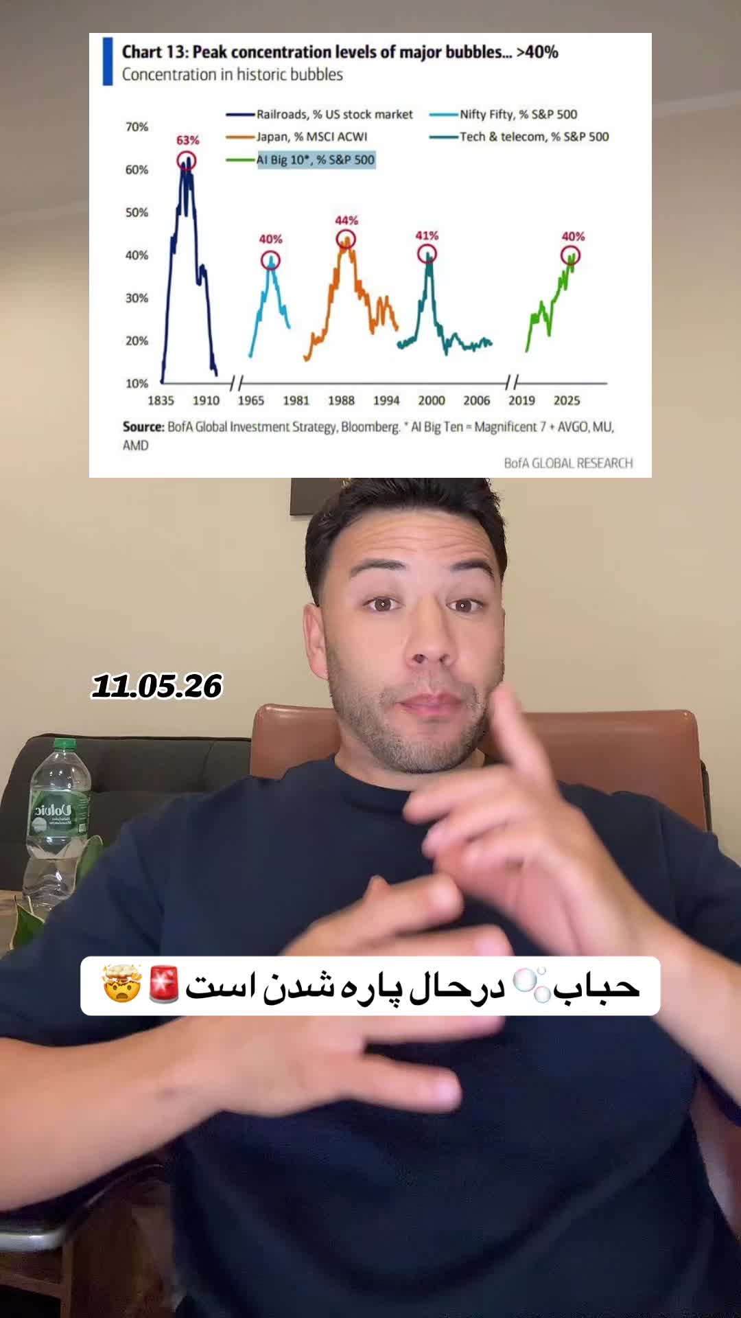 @Digiblockafg (Amirali)