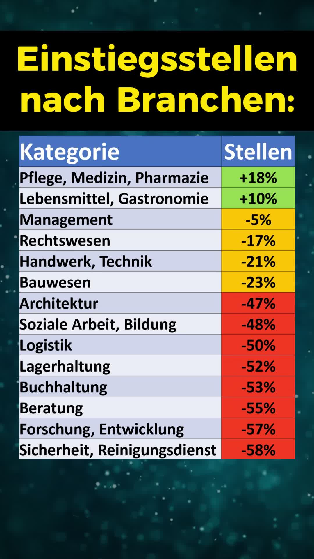 @finanzdenker