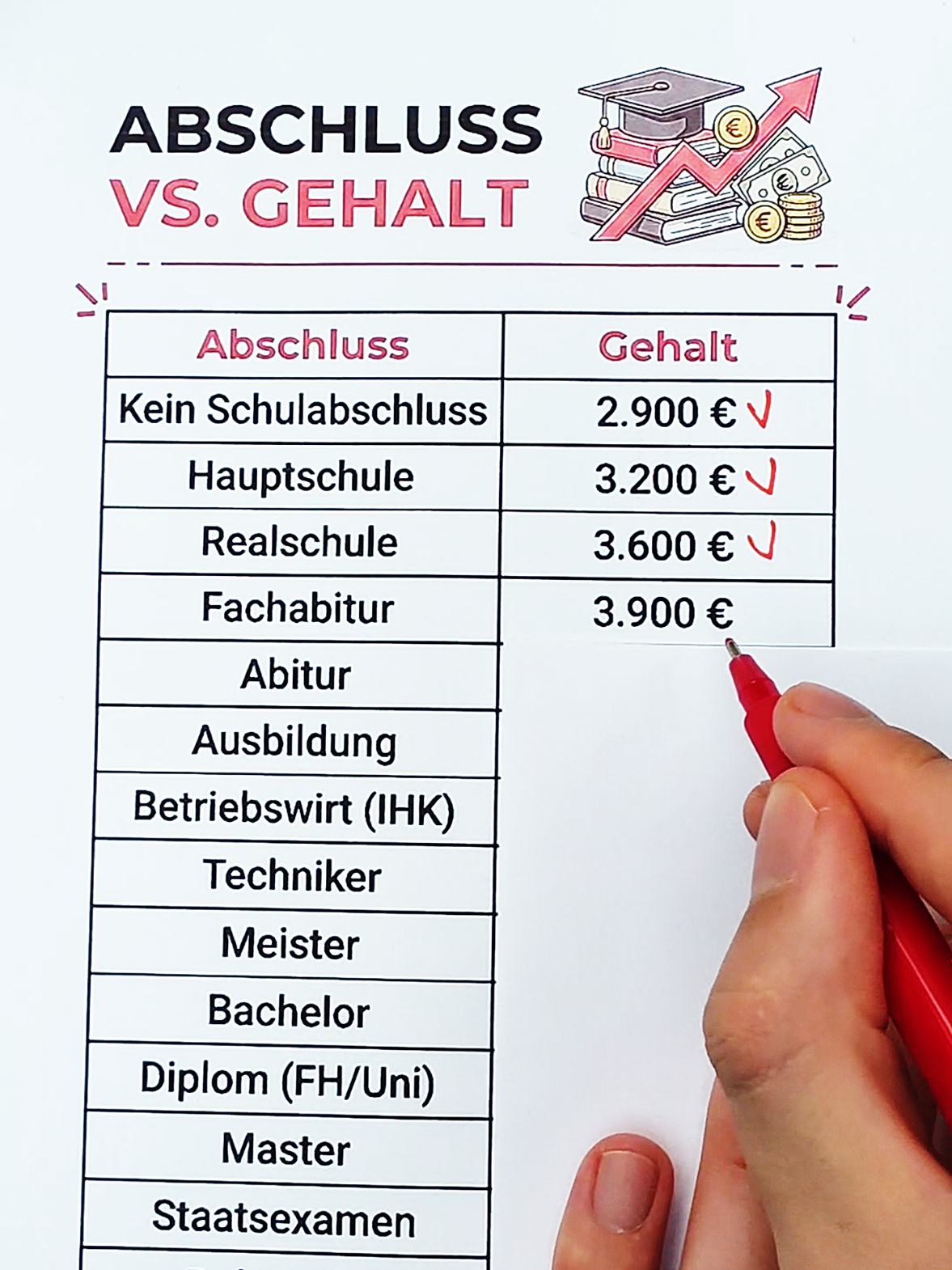 @Deutsch im Kopf 🇩🇪