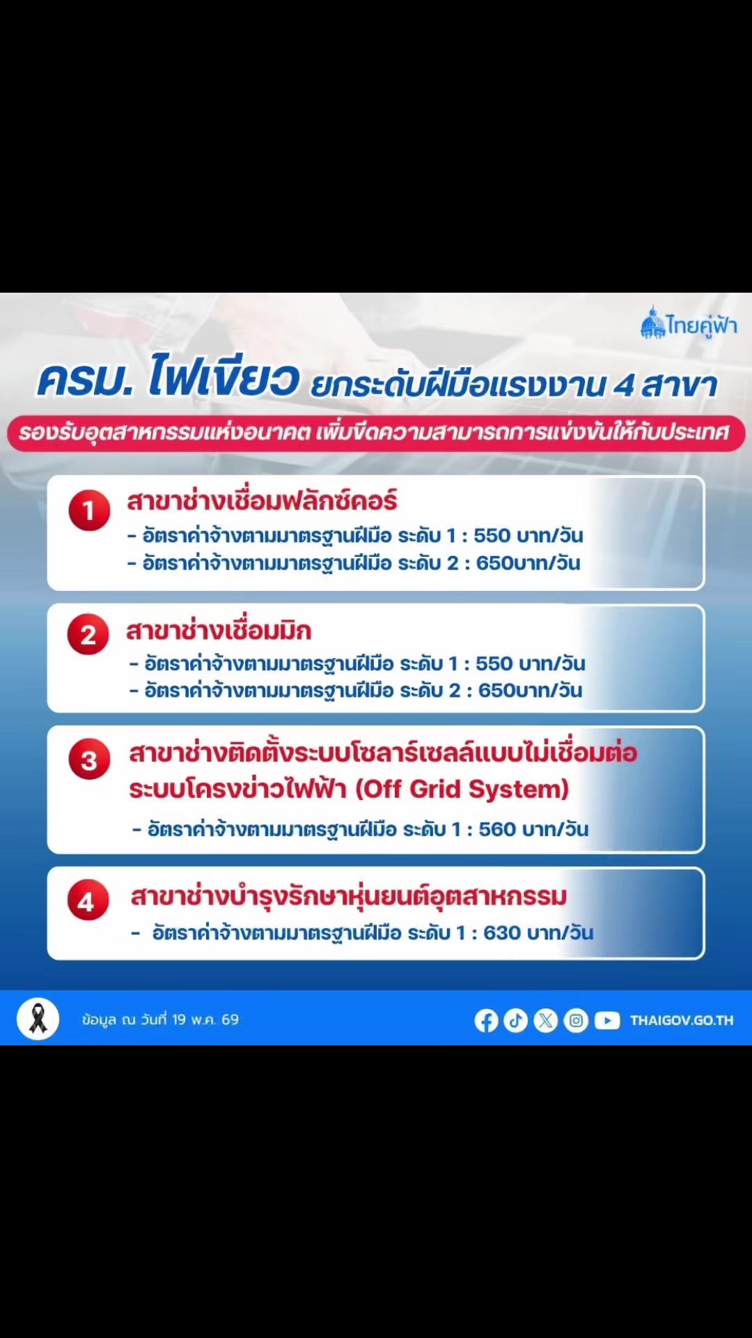 @Nine2Nine