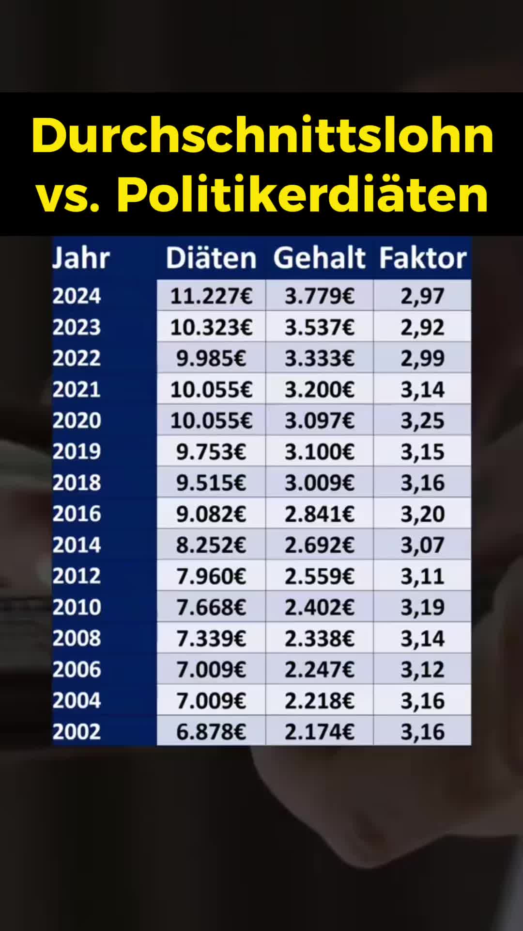 @finanzdenker