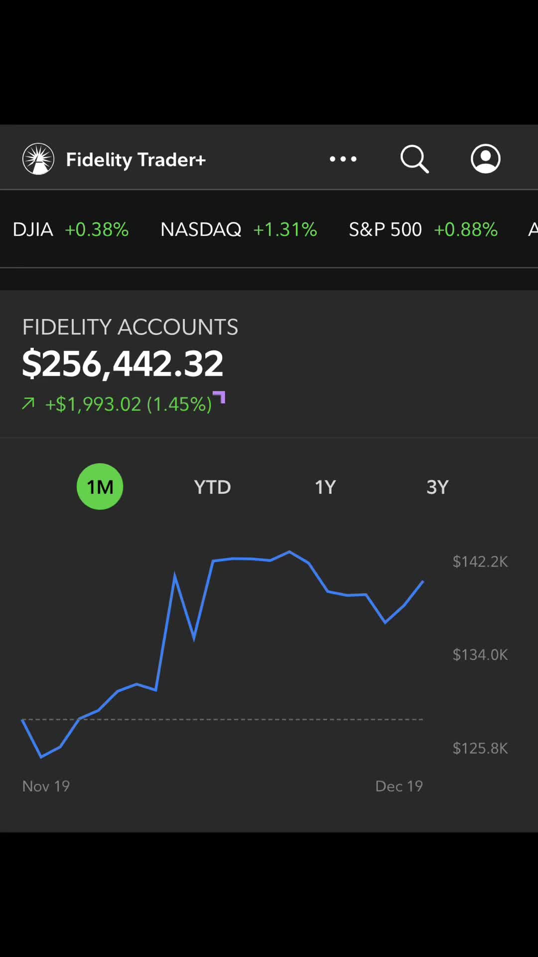 @03investors