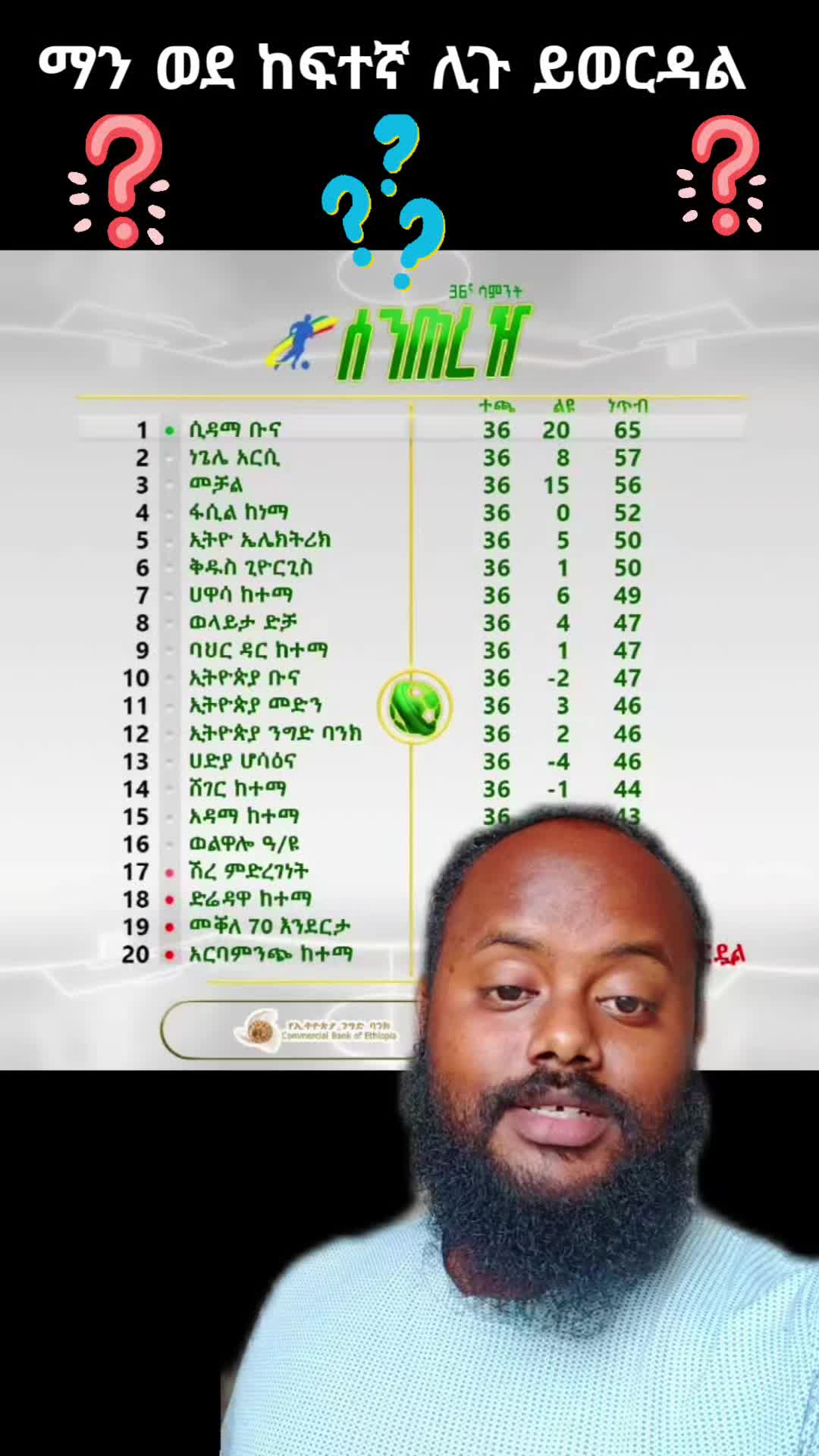@Yosi Dire ( ዮሲ ድሬ ) 🥇🥈🥉