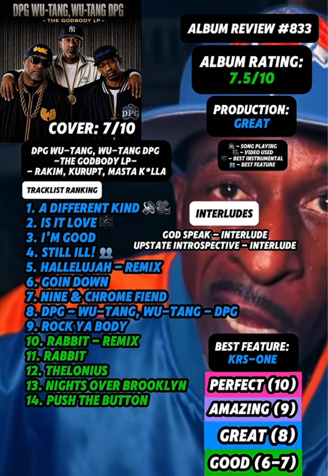 @JT Music Rankings