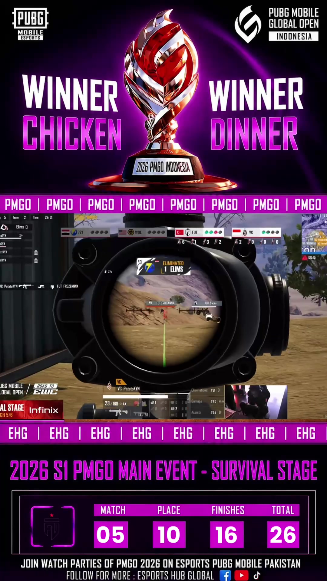 @esportshubglobal