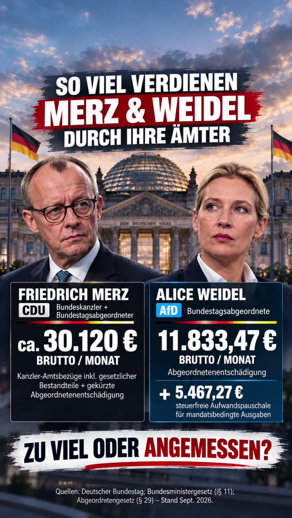 @Politic Germanen