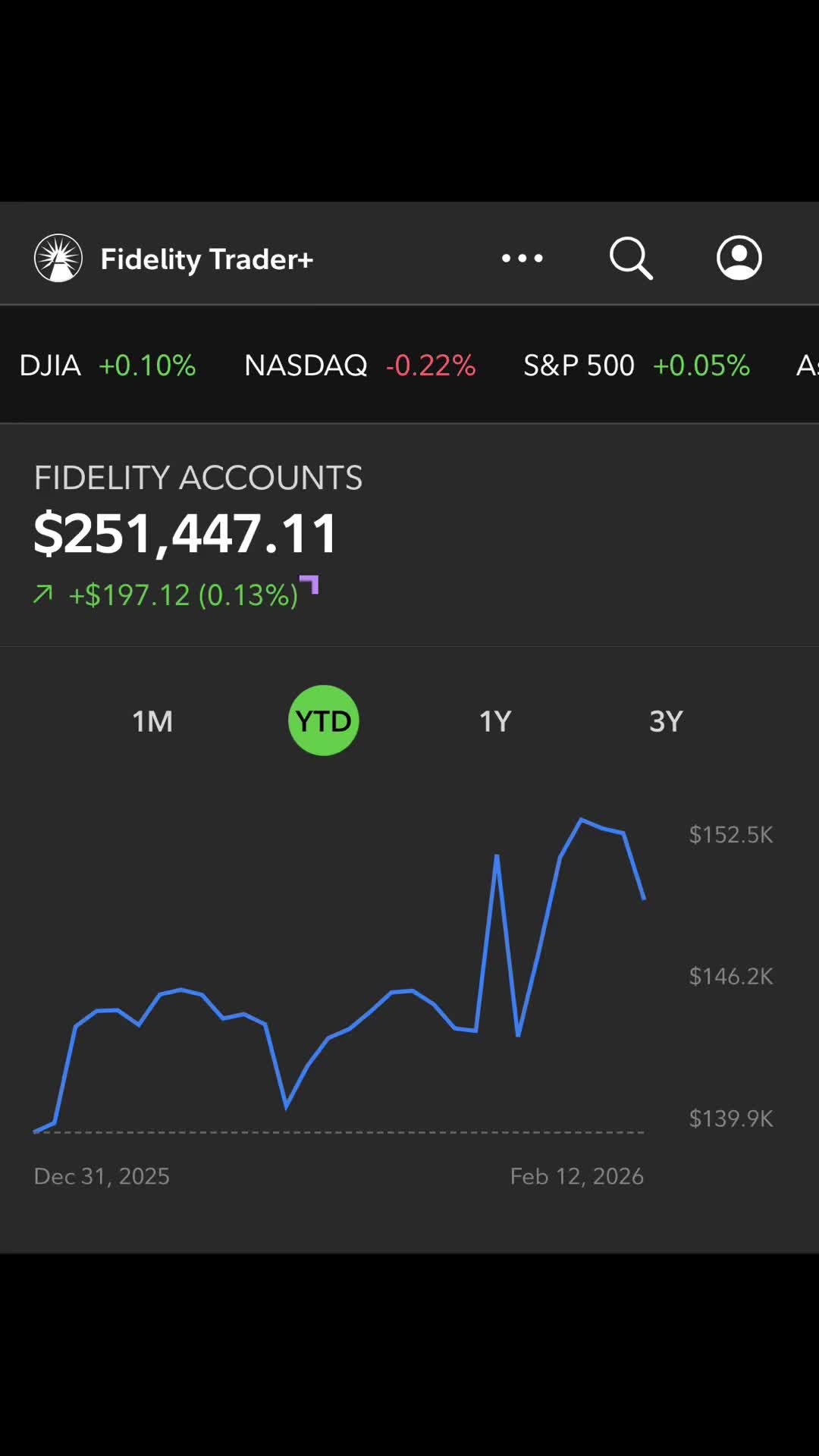 @03investors
