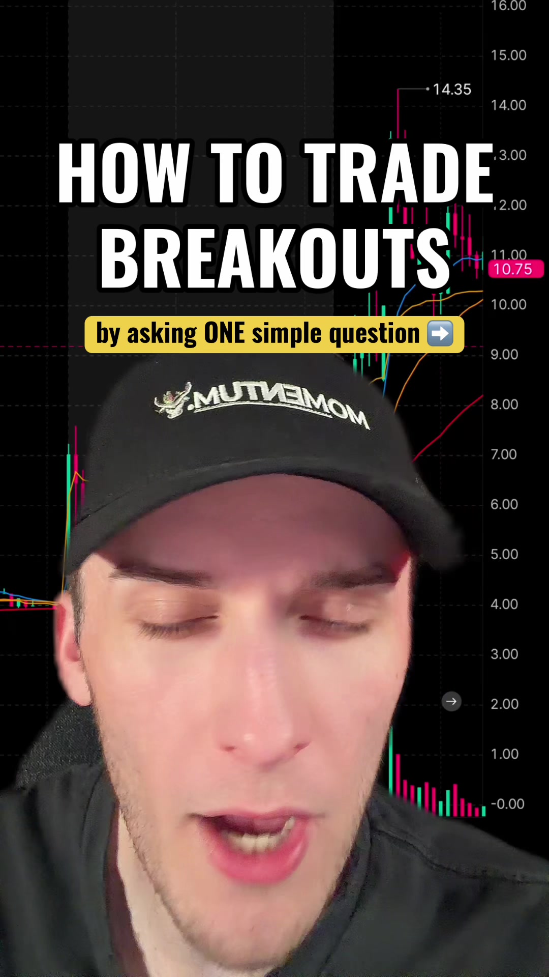 @Momentum.