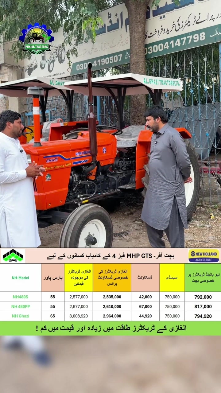 @Punjab Tractors