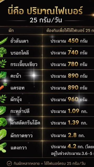 @เด็กลงทุกเช้า