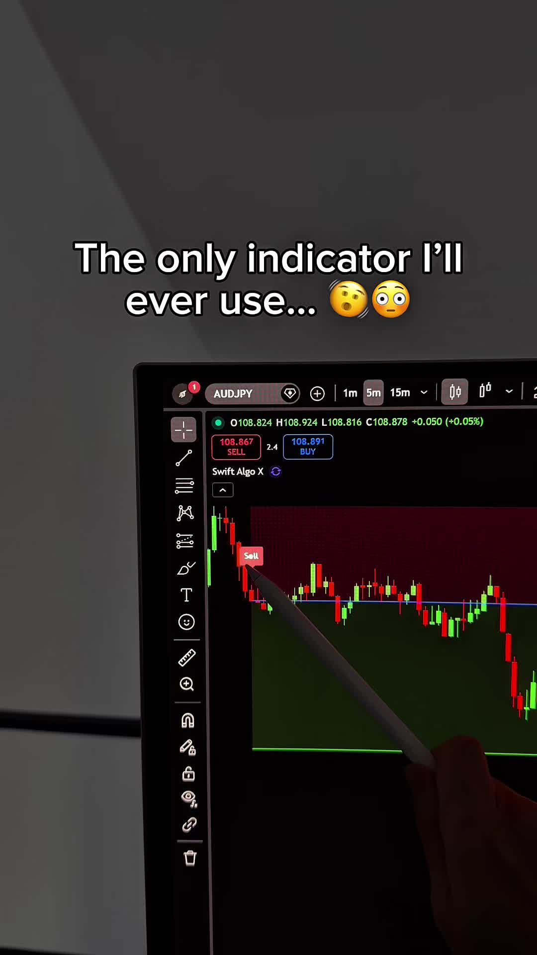 @INDICATOR IN BIO 🤝