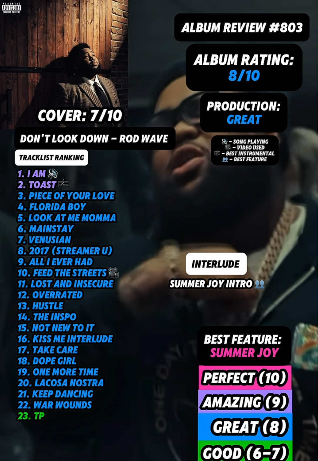 @JT Music Rankings