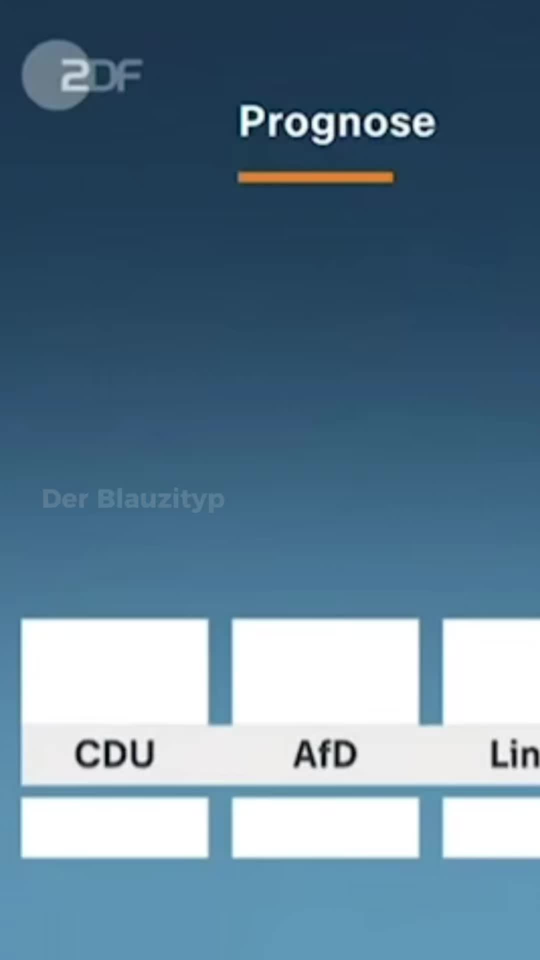 @Der Blauzi Typ