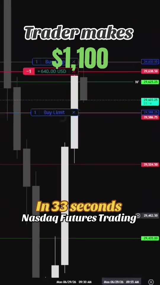 @SniperTrader