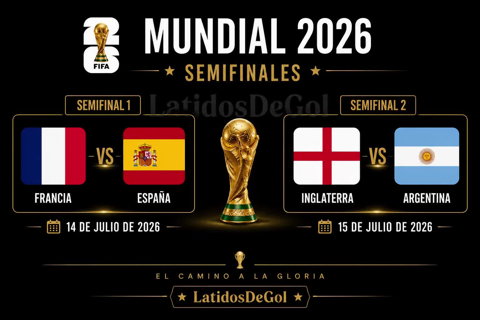 @latidosdegol
