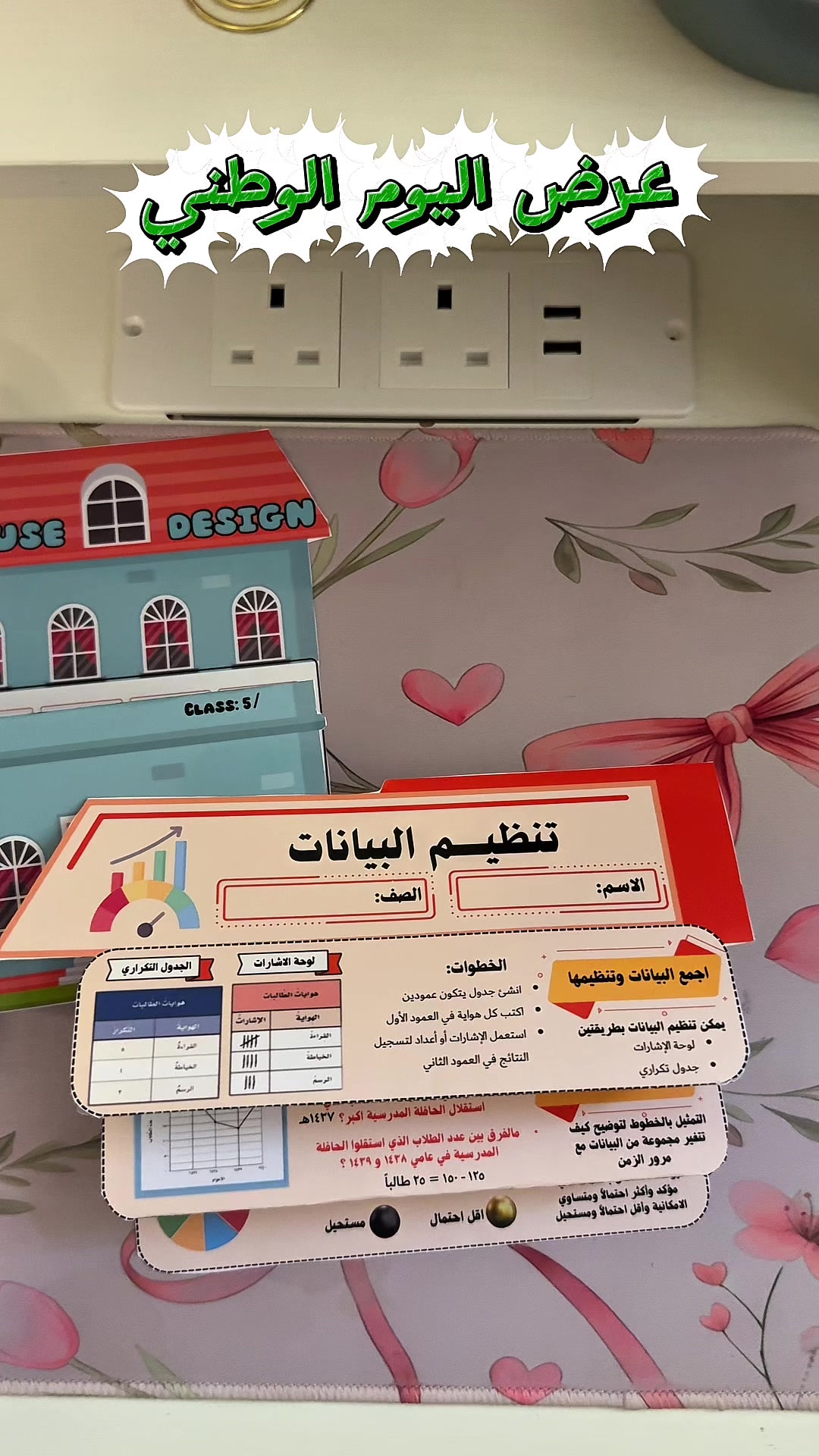 @بزنس يقين