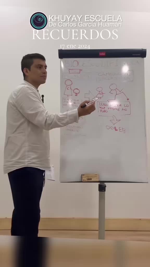 @Carlos García Huamán