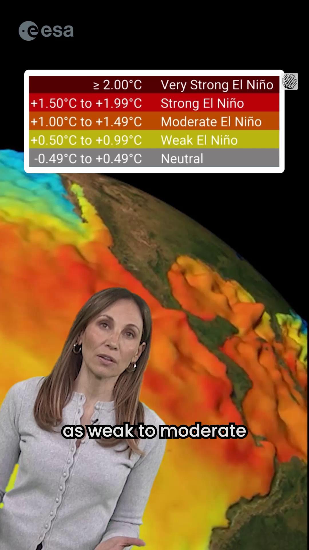 @The Weather Network