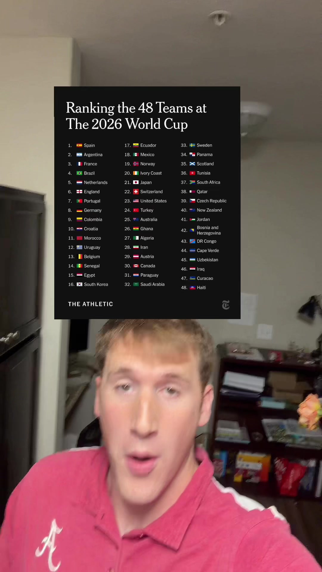 @mylesgollop