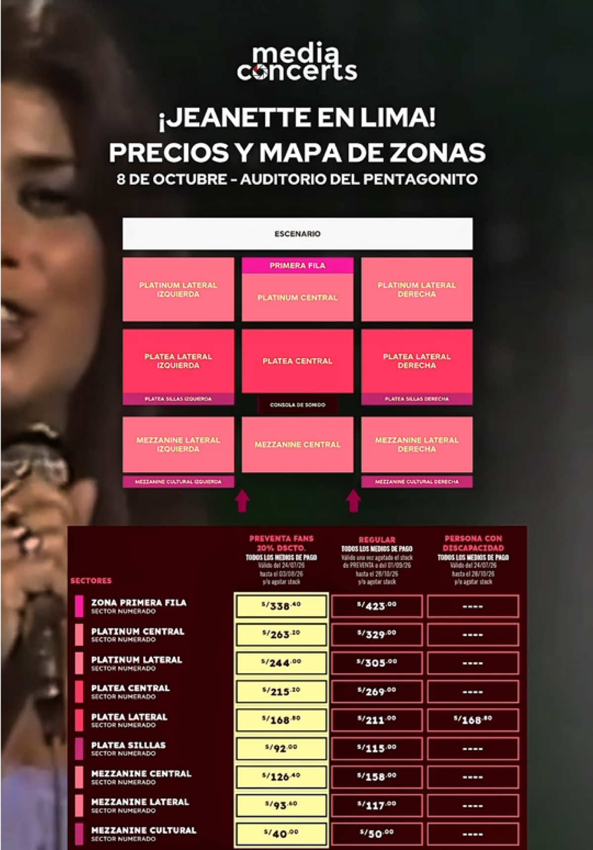 @Media Concerts Perú