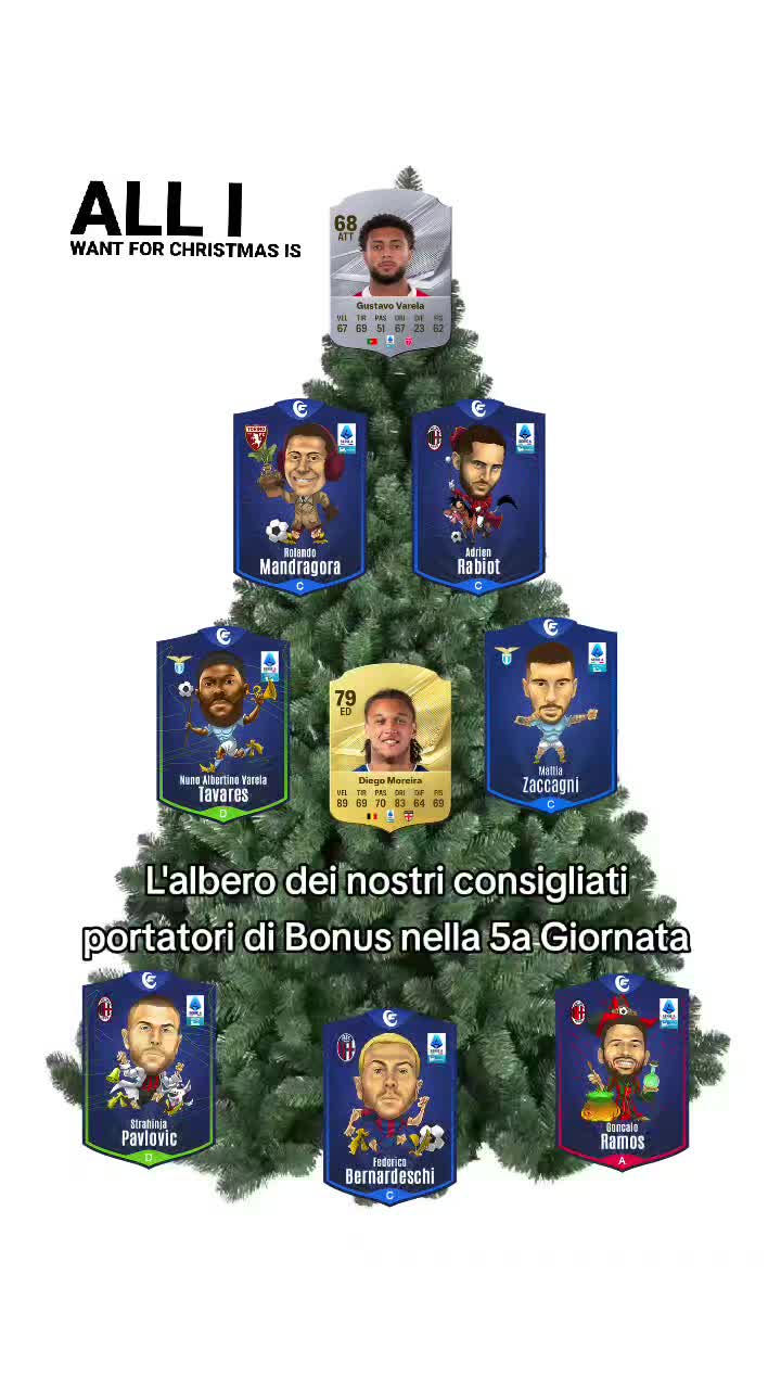 @ilbardelfanta