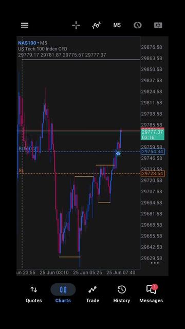 @Thembs_trades
