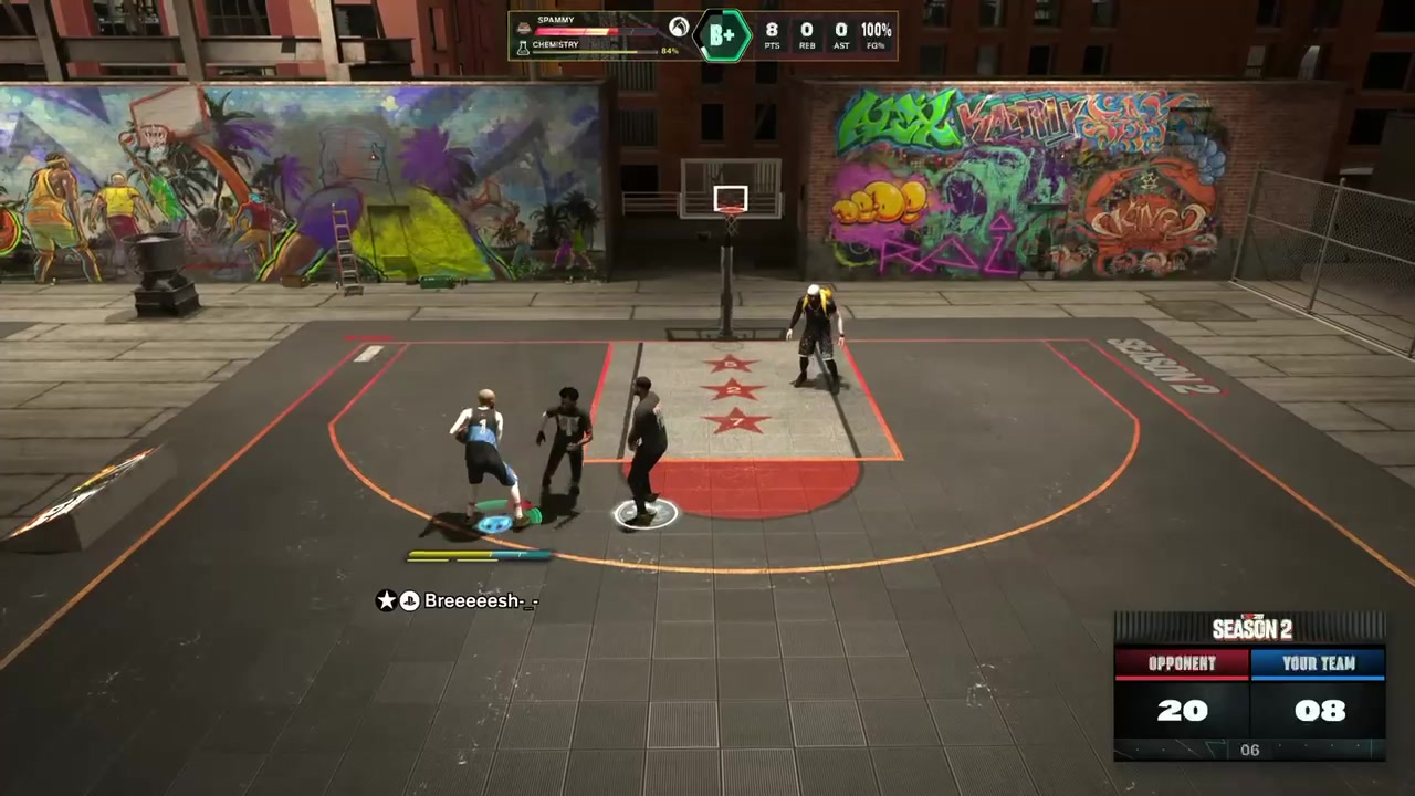 @MiSterMiLLz