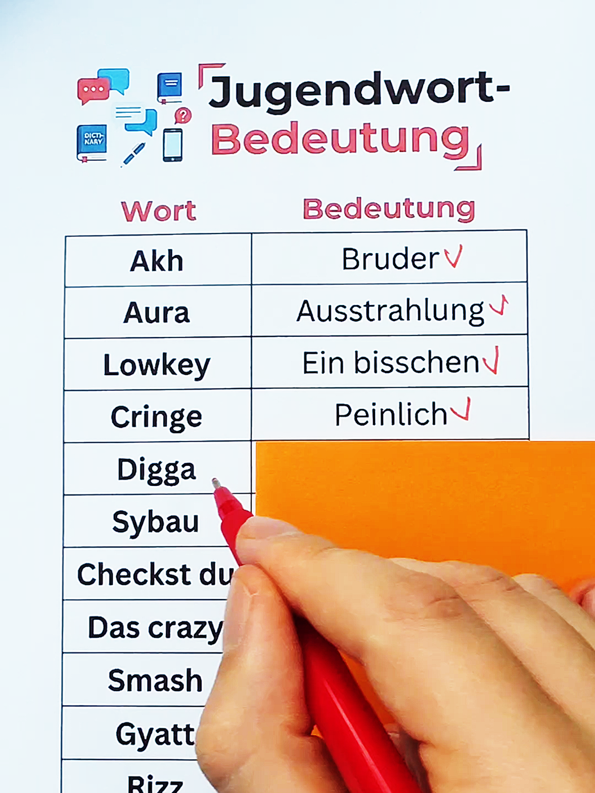 @Deutsch im Kopf 🇩🇪