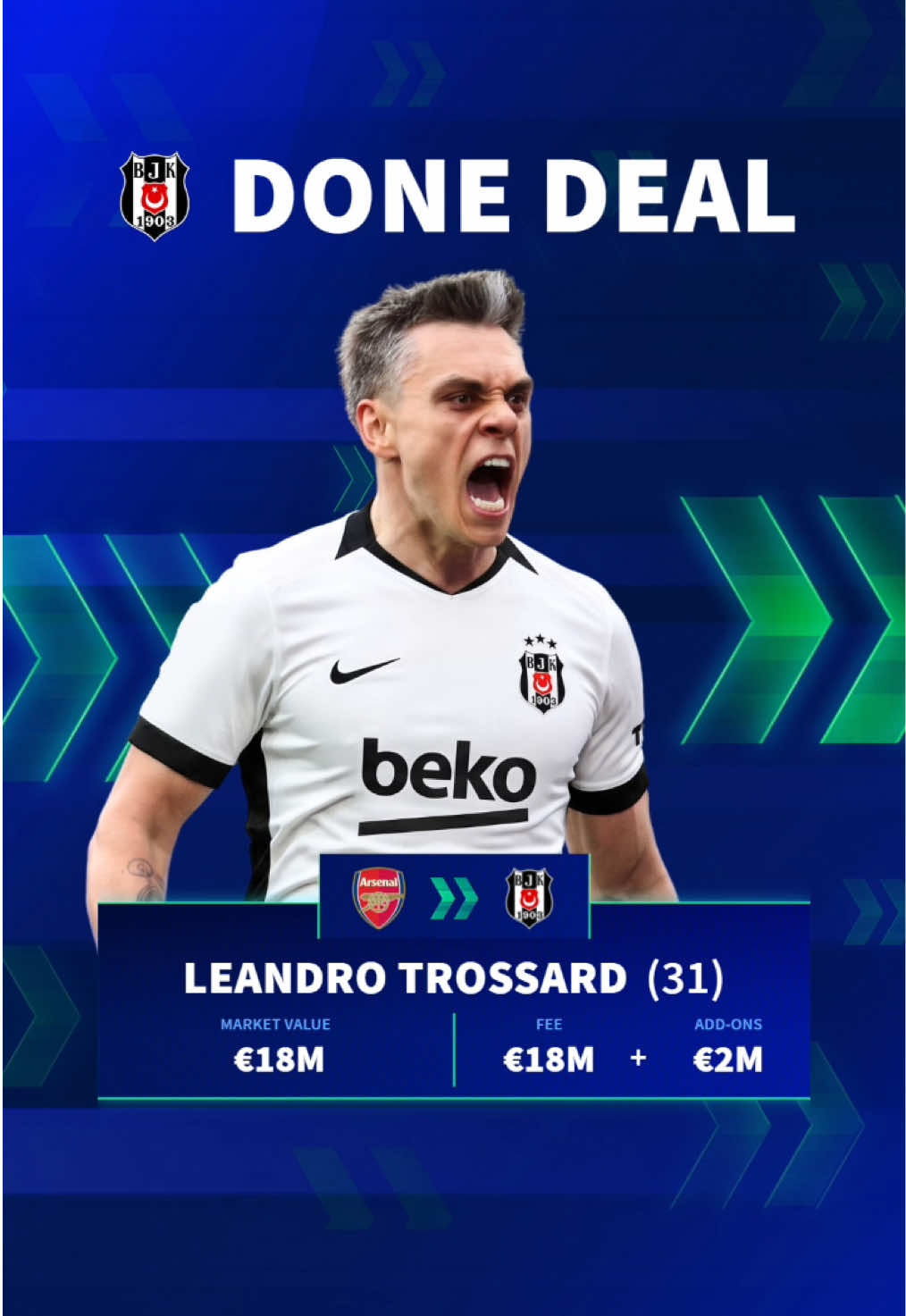 @Transfermarkt