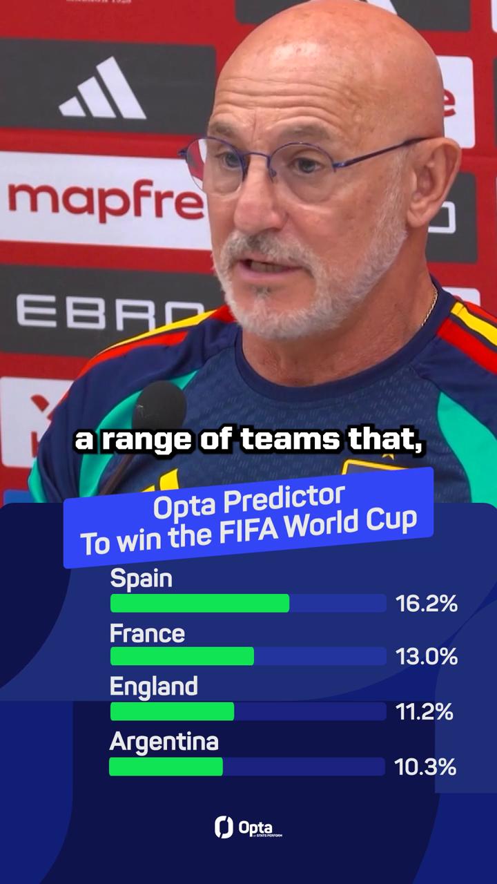@beIN SPORTS USA