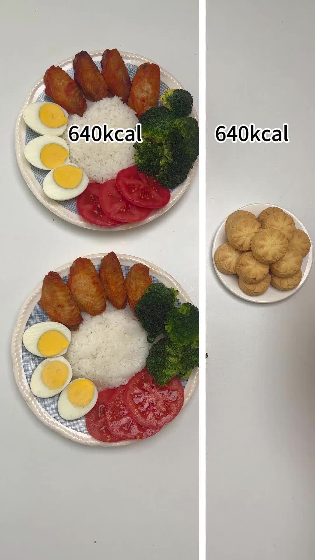 @Cal Scanner - Calorie Counter