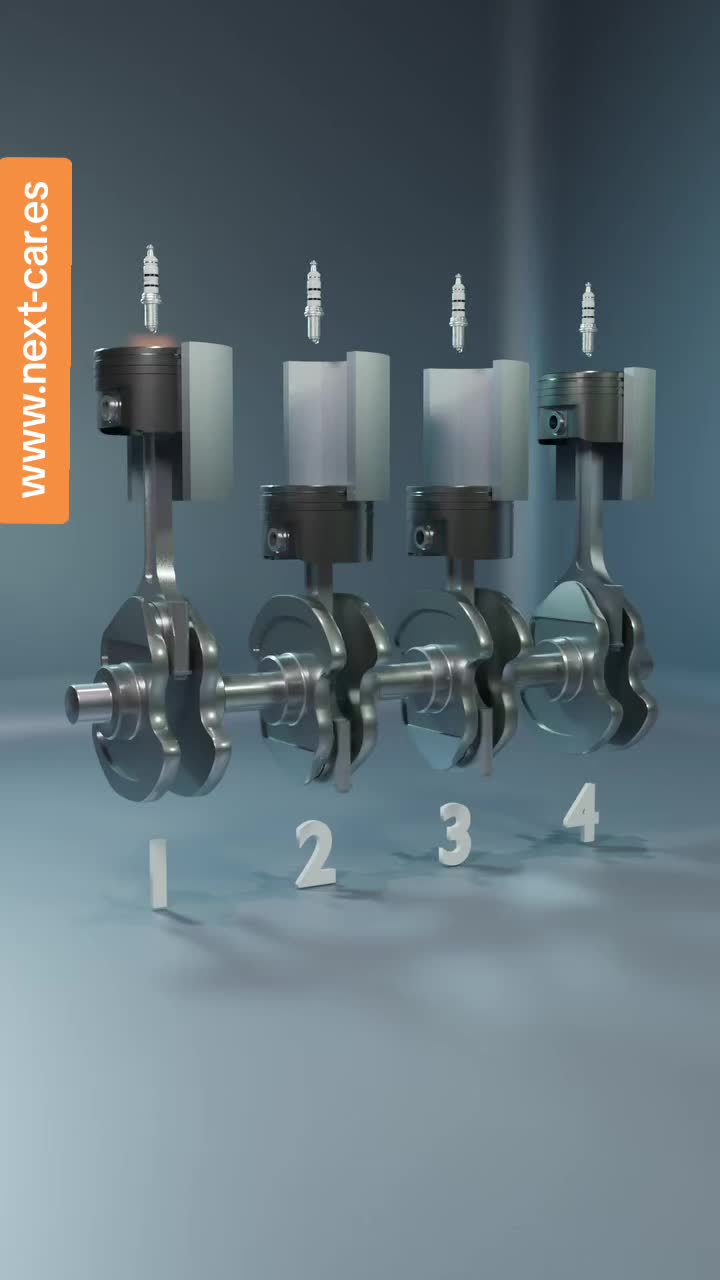 @Nextcar Servicios Periciales