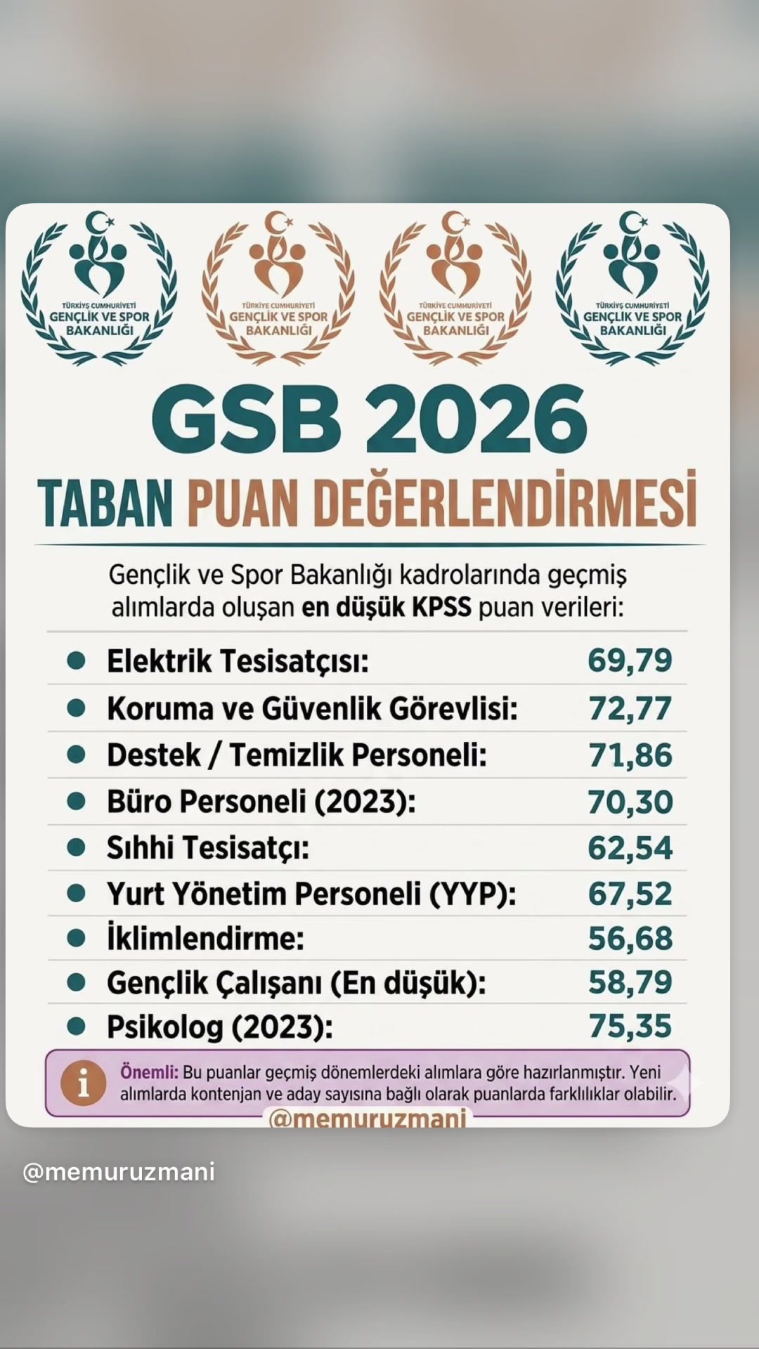 @Hakan Erdoğan