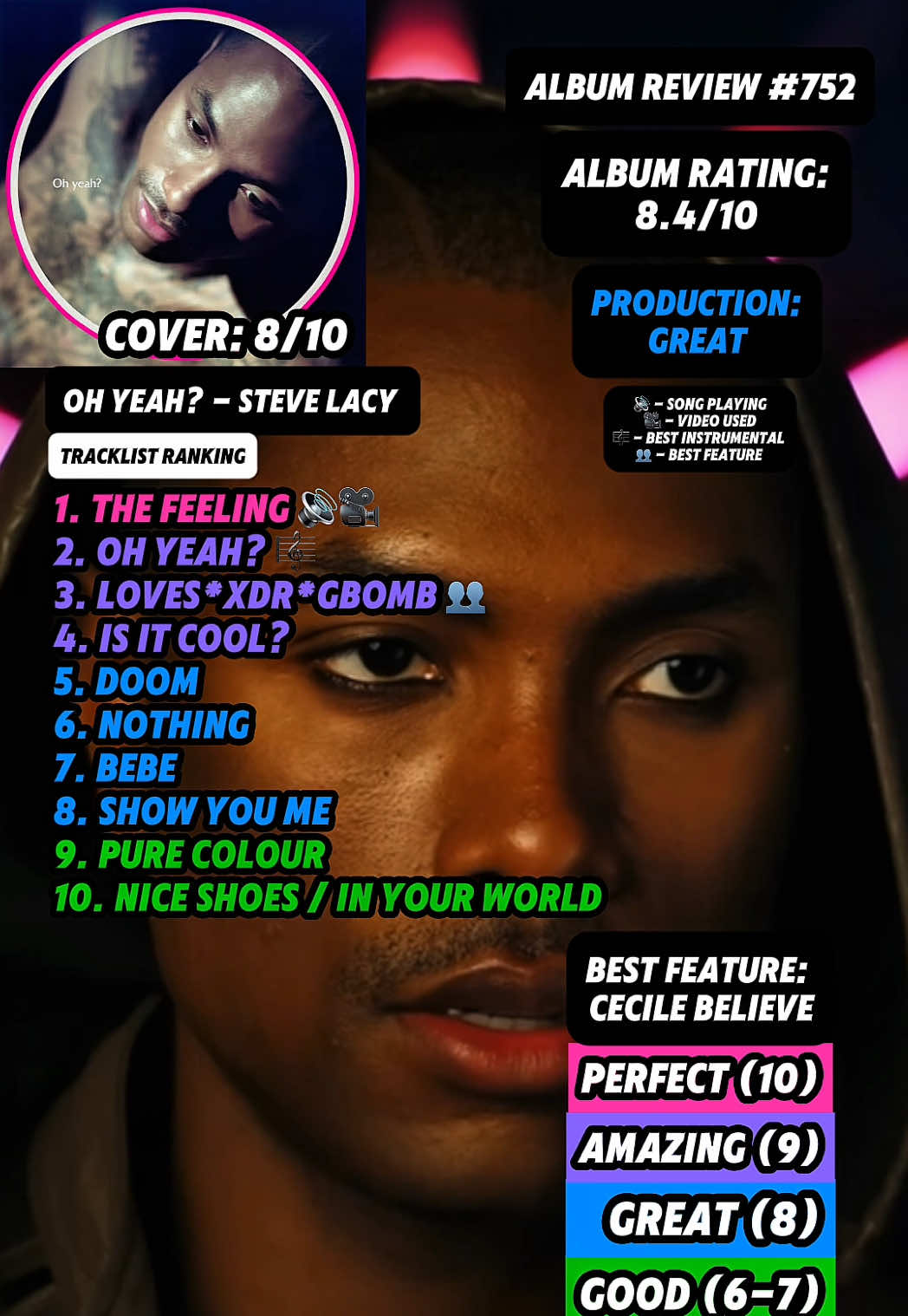 @JT Music Rankings