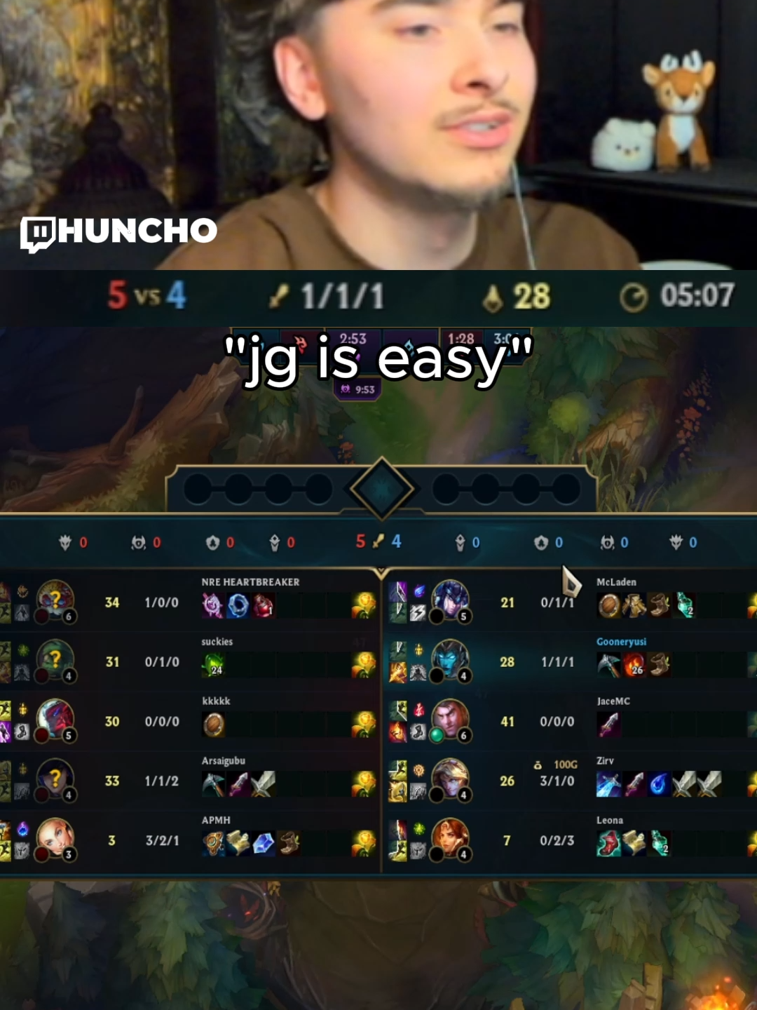 @twitch.tv/huncho