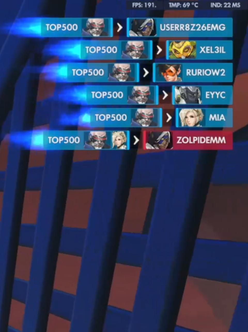 @Top500