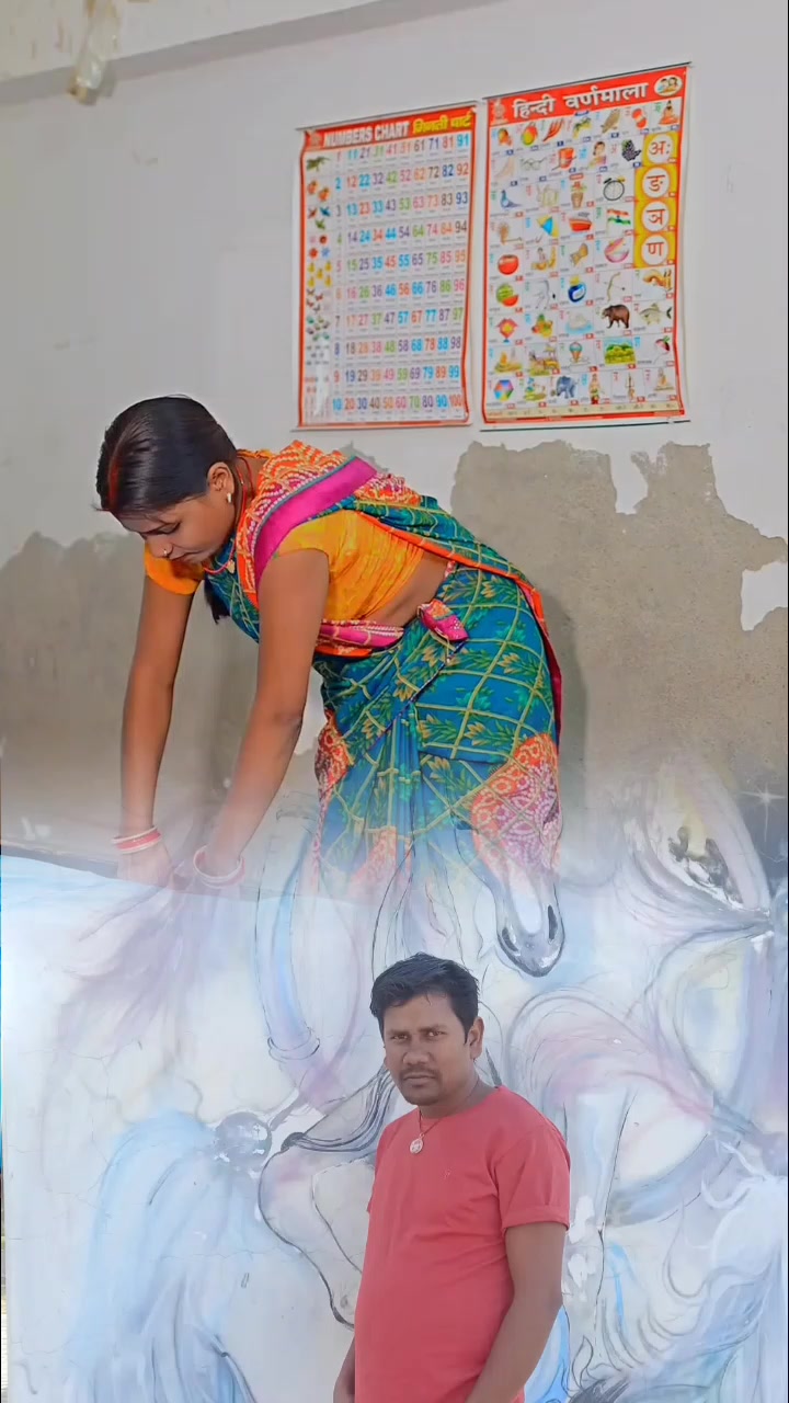 @Sunil Mukhiya750
