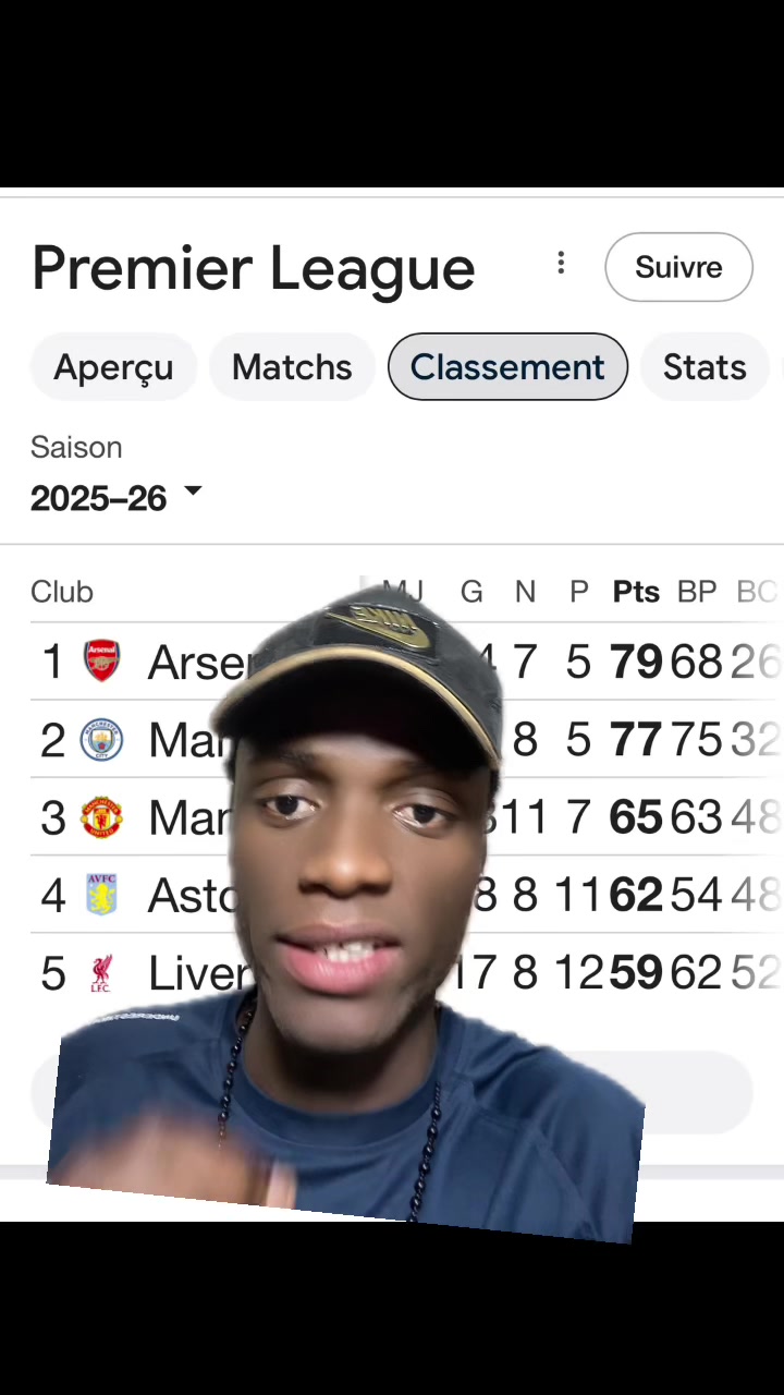 @Joe_foot 🇸🇳